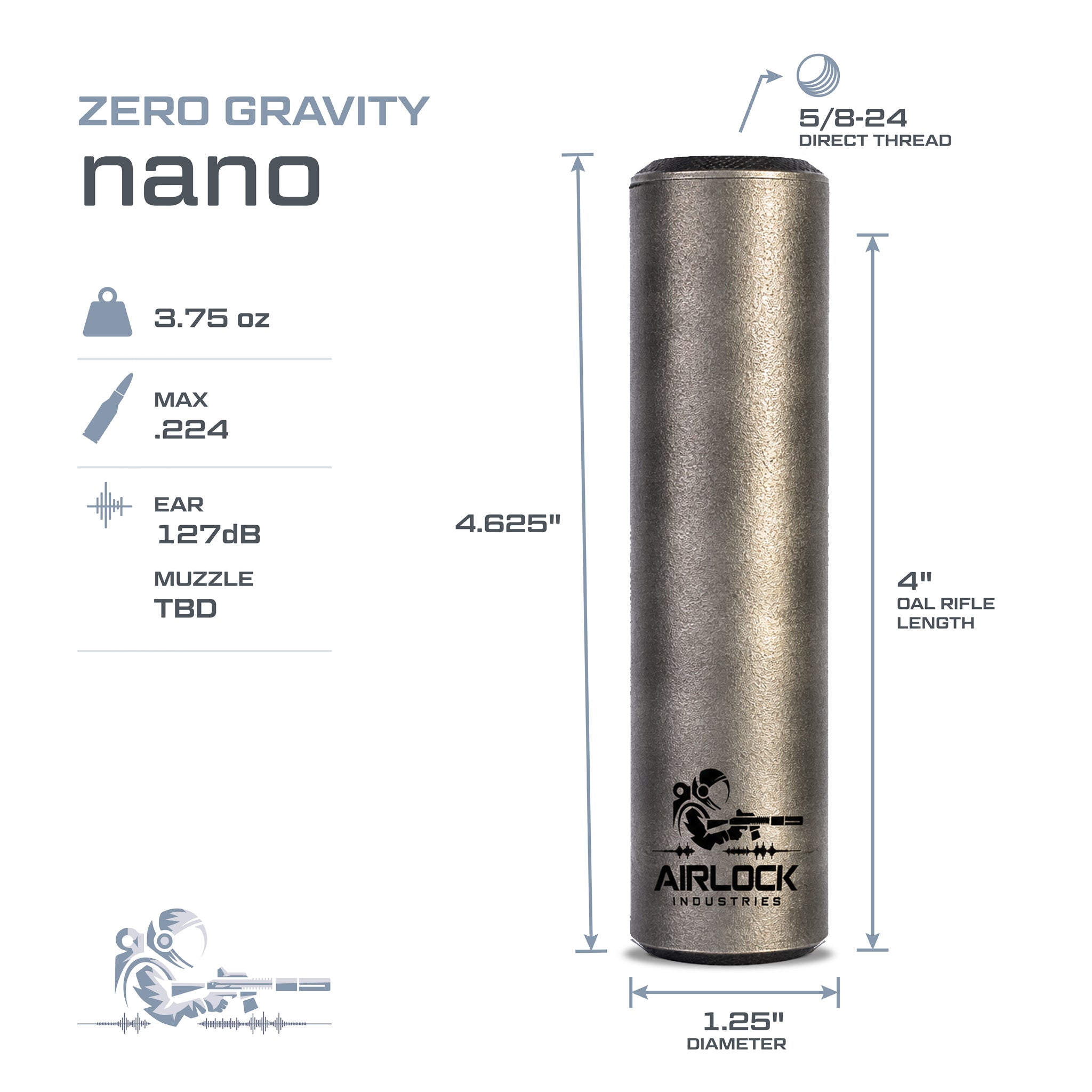 ZERO GRAVITY nano